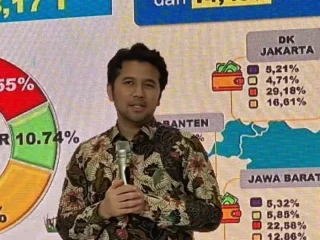 Pemprov Jatim Pastikan Terus Mengawal Usulan KEK Tembakau Madura